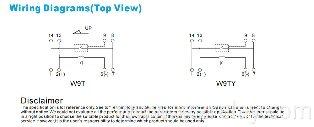 Miniature electromagnetic relay